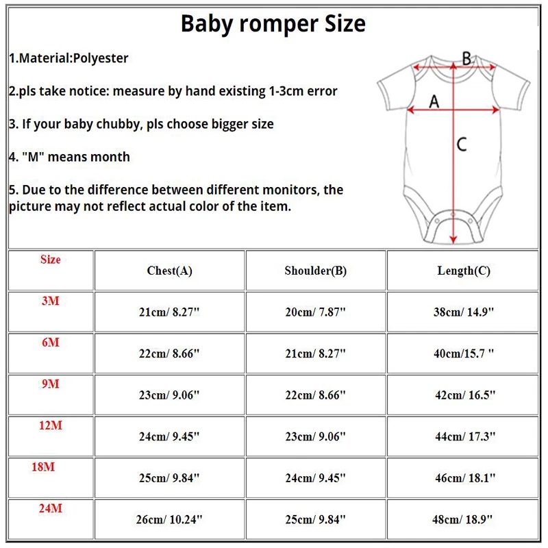 私の 1st 誕生日新生児ロンパース夏幼児ボディ幼児ショート - Baby Clothing Outlet のレビューと価格