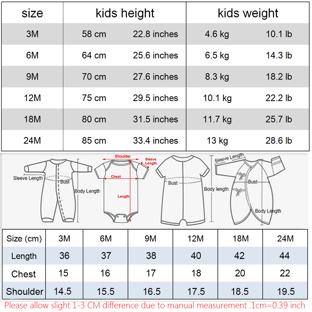 夏の新生児幼児の少年少女のボディスーツ半袖ハローパパプリント - Baby Clothing Gender Neutral のレビューと価格